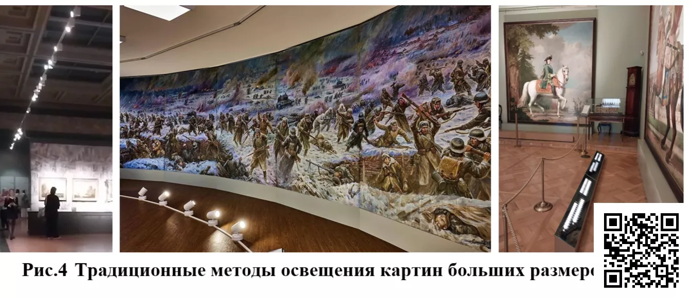 Осветительная установка  для освещения картины И.Е. Репина «Иван Грозный и сын его Иван 16 ноября 1561 года» в зале №30 Третьяковской галереи. Третьяковская галерея(2006)