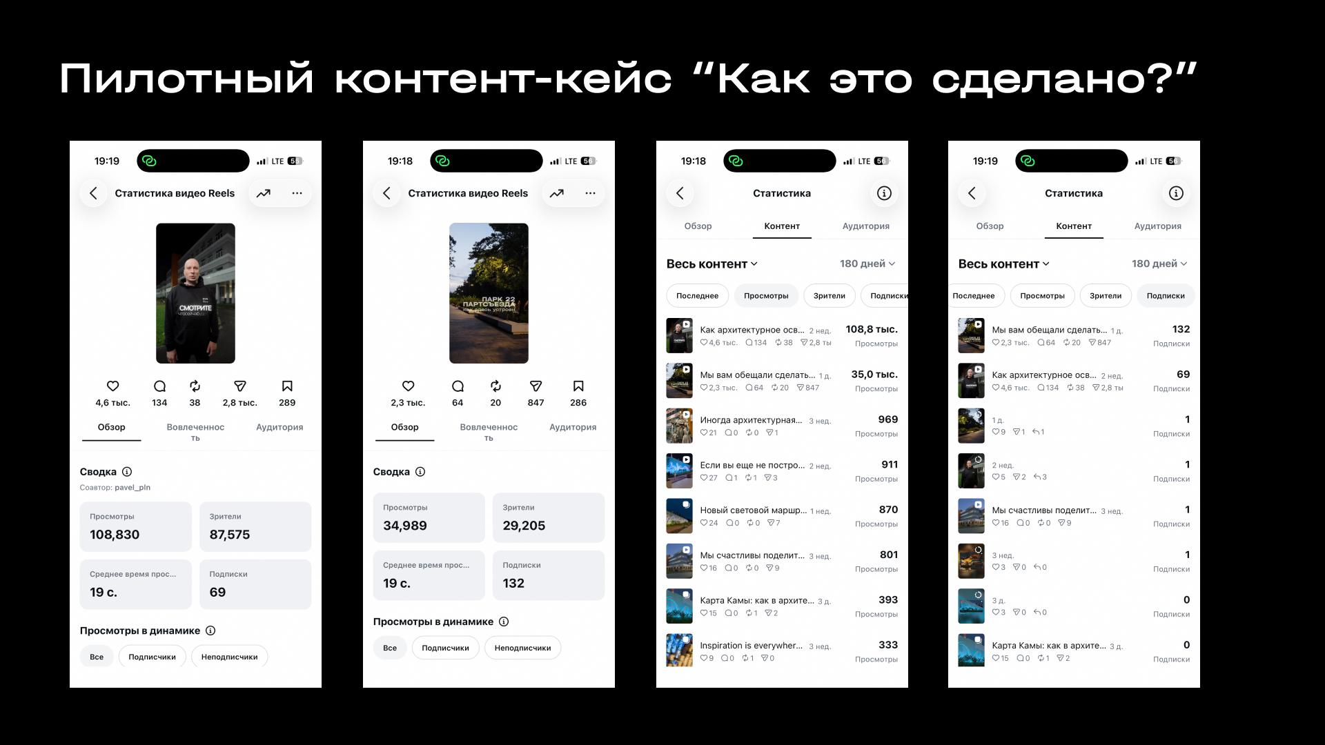 Имиджевая кампания по репозиционированию и формированию имиджа бренда МТ Электро – Визионеры светового дизайна СТК МТ Электро, ООО(2173)