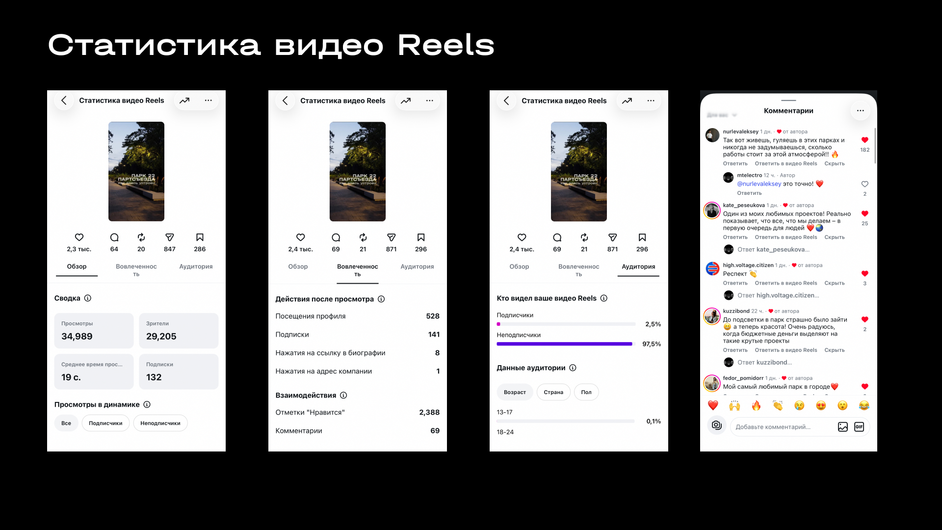 Серия Reels «Как это сделано?» – рассказываем о светодизайне интересно СТК МТ Электро, ООО(2174)